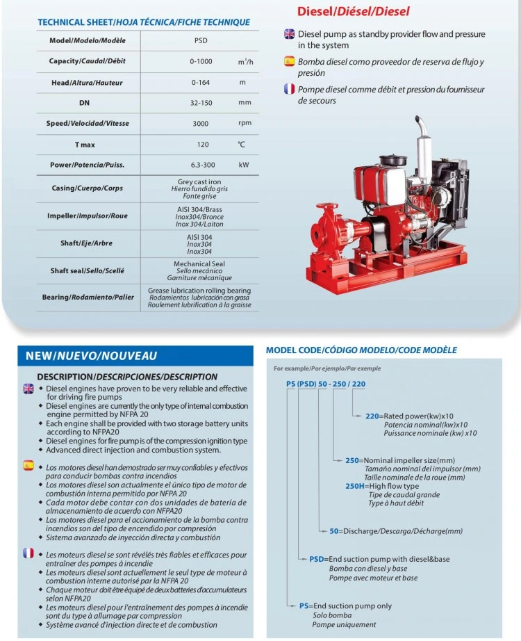 Vacuum Pumps Power Sprayer Water Pump From Purity Pump